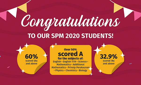 Congratulation to our SPM 2020 students!
