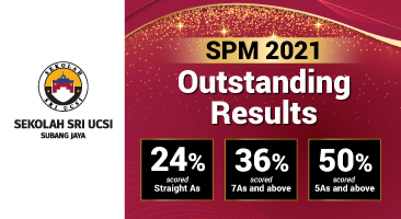 SPM 2021 Outstanding Results