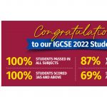 IGCSE-2022 - featured img