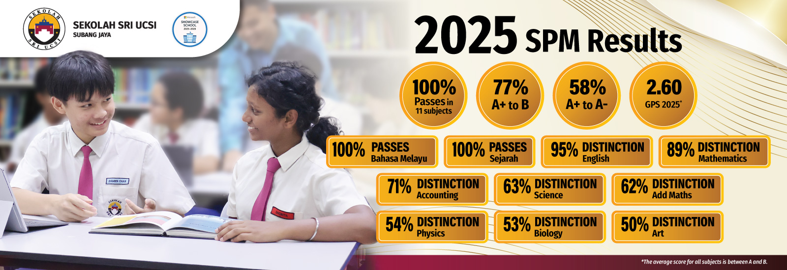 SSU_SPM2025